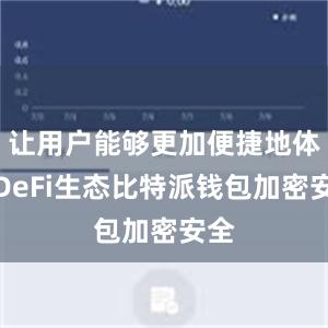 让用户能够更加便捷地体验DeFi生态比特派钱包加密安全